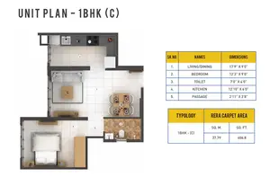 1 BHK (C)