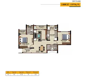 2 BHK