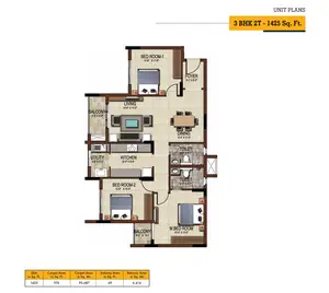 3 BHK