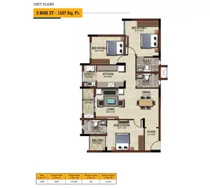 3 BHK