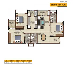 3 BHK