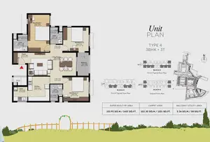 Type 4, 3BHK+3T
