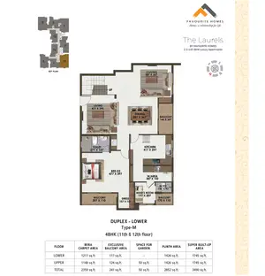Type M, Duplex Lower, 11th & 12th Floor