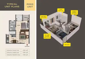 Typical Unit Plans, PODS Unit