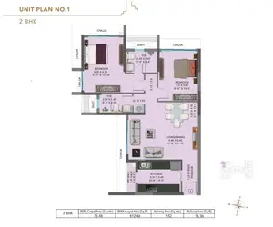 Unit Plan No 1