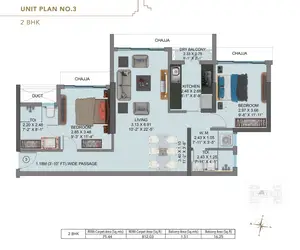 Unit Plan No 3