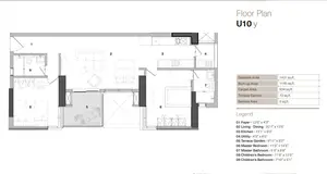 Type U10y
