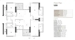 Type U20