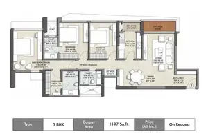Type 3BHK