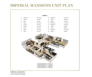 Imperial Mensions, 5 BHK