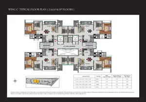 Typical Floor Plan, 2, 4, 6, 8, & 10th