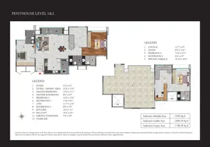 Level 1 & 2