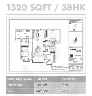 3BHK