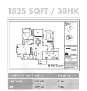 3BHK