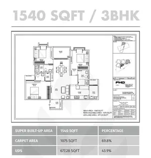 3BHK