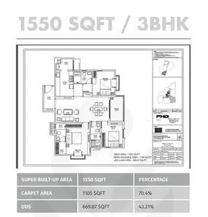 3BHK