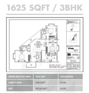 3BHK