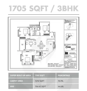 3BHK