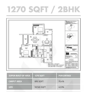 2BHK