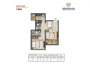 1 BHK