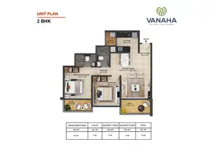 2 BHK