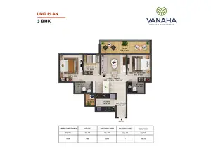 3 BHK