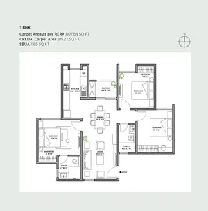 3 BHK