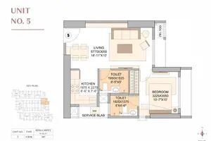 Unit 5