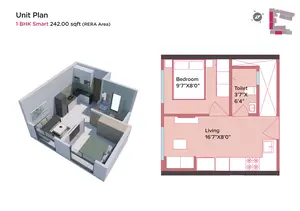 1 BHK, Smart