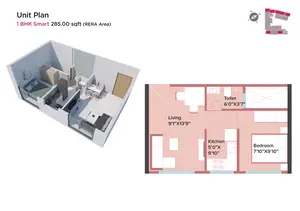 1 BHK, Smart