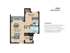 1 BHK
