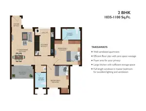 2 BHK