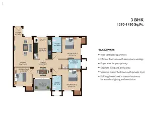 3 BHK