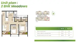 2 BHK, Meadows