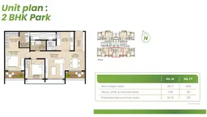 2 BHK, Park