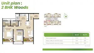 2 BHK, Woods