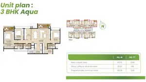 3 BHK, Aqua