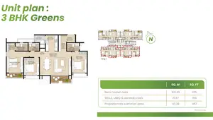 3 BHK, Greens