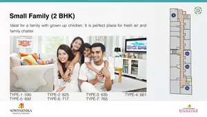 Type 1 To 6