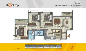 Unit 1