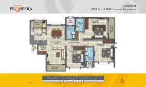 Unit 5