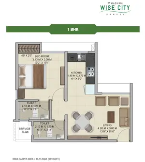 1 BHK