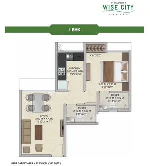 1 BHK