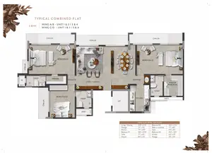3 BHK