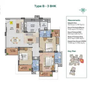 Type B