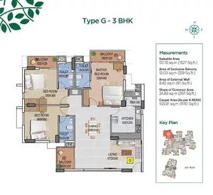 Type G