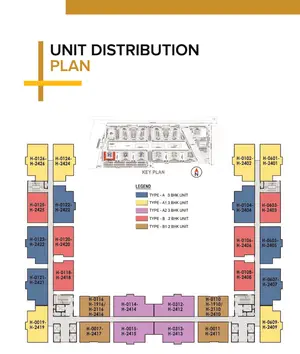 Layout Plan