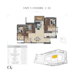 Unit 3