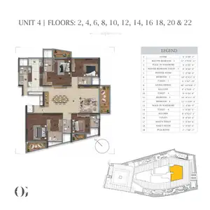 Unit 4