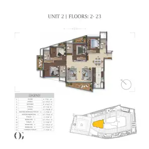 Unit 2